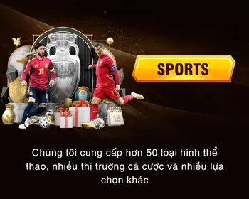 Minh họa khu vực câu hỏi thường gặp