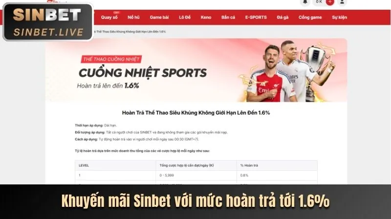 Đa dạng trò chơi tại 99vin casino